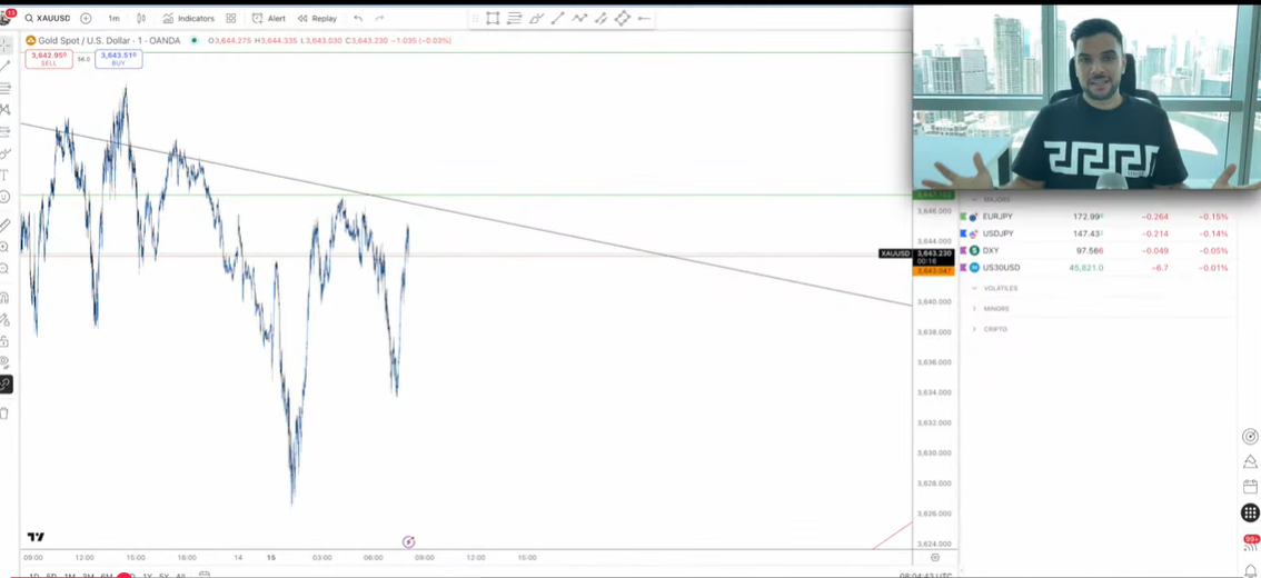 Pako Thawani operando en tiempo real con transparencia operativa verificable