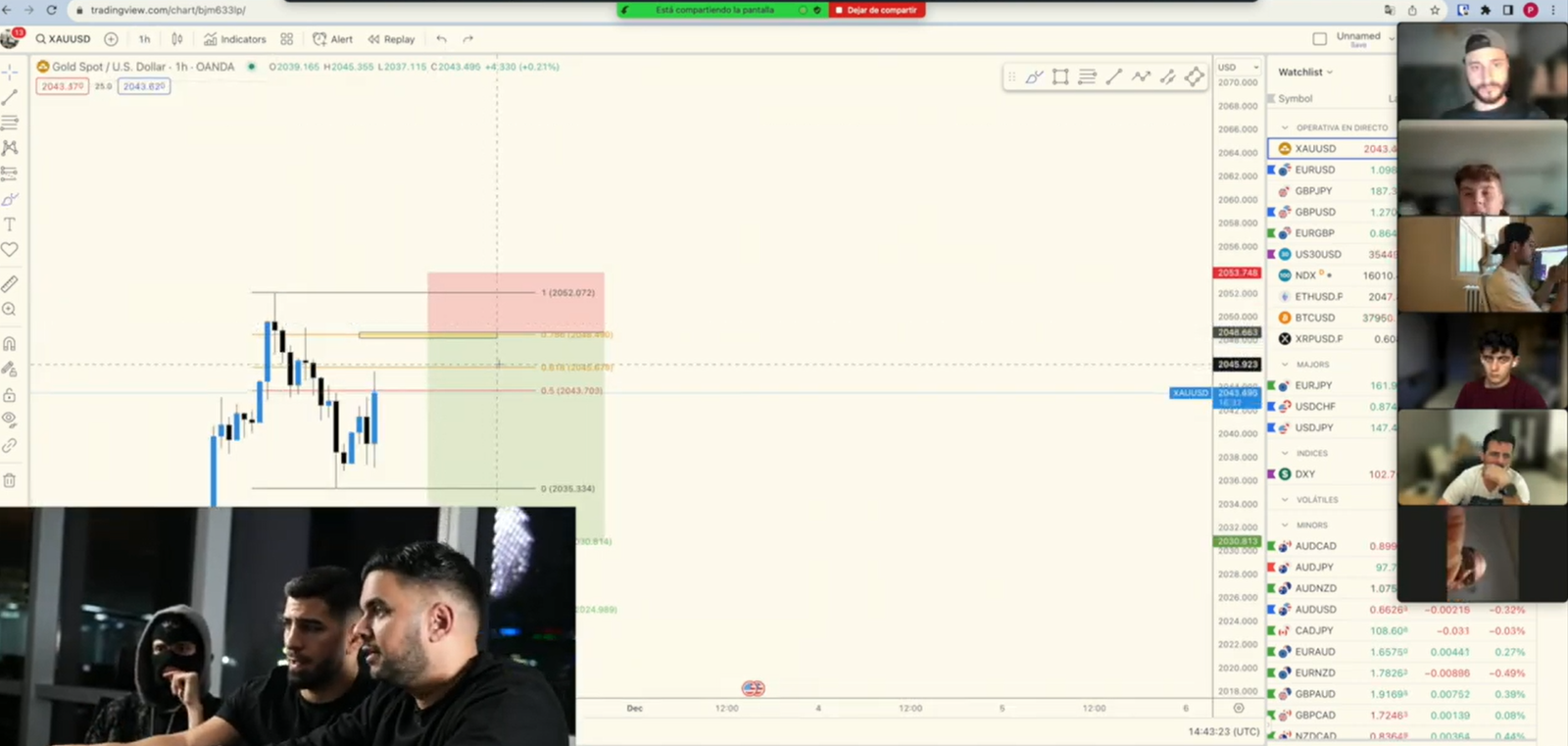 Sesión de trading en vivo de Élite del Trading mostrando análisis técnico con múltiples traders participando en directo
