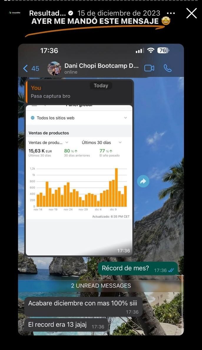 Dashboard real de Amazon Seller Central del alumno Dani Chopi con 15.630 euros en 30 días