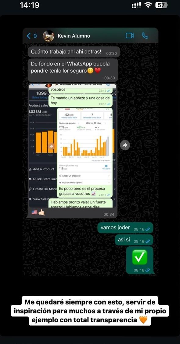 Panel de Amazon Seller Central mostrando ventas acumuladas de más de un millón de dólares desde 2023